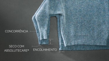 Tecnologia AbsoluteCare